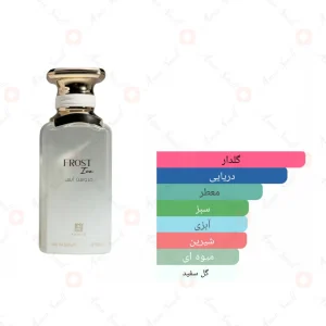 عطر فروست آیس احمد المغربی 
