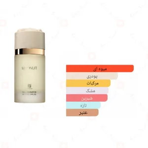 عطر مونلایت احمد المغربی 
