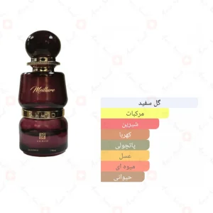 عطر میلیور احمد المغربی 