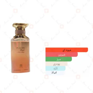 عطر پیچی پیچ احمد المغربی 
