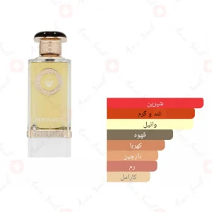 Affogato_Fragrance_World_ادکلن_آفوگاتو_فرگرانس_ورد_