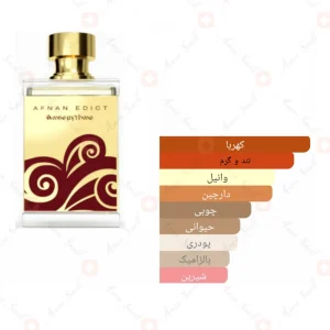 Afnan Amberythme افنان امبری تیم