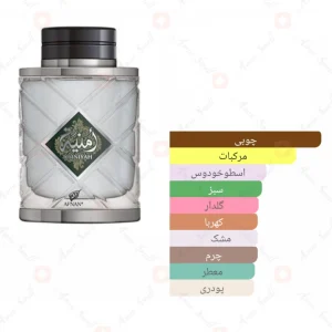 Afnan Omniyah Silver 2 افنان امنیاه سیلور