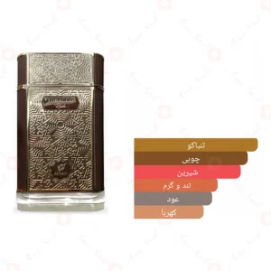 Afnan Tobacco Rush افنان توباکو راش