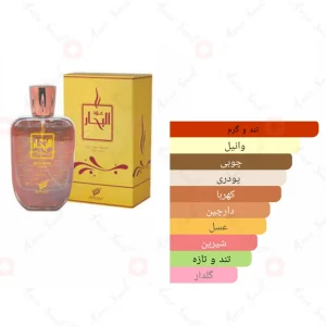 Afnan_Oudh_al_Bahar_افنان_عود_اود_ال_بهار