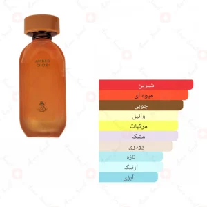 Amber_D'OR_Fragrance_World_ادکلن_امبر_دور_فرگرانس_ورد_
