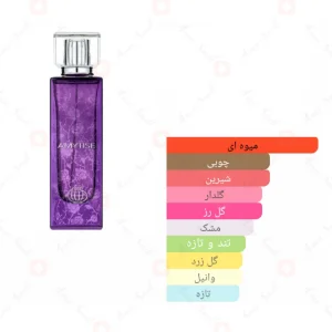 Amytise_Fragrance_World_ادکلن_آمیتیس_فرگرانس_ورد_