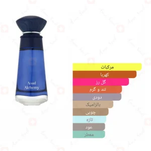 Aoud_Alchemy_Fragrance_World_عود_الچمی_فرگرانس_ورد_