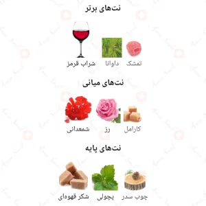 Brown_Sugar_Artisan_Perfumery_براون_شوگر_آرتیسان_