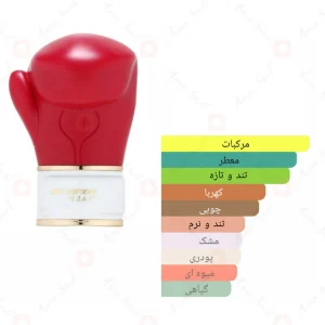 Champion_GOAT_Fragrance_World_ادکلن_چمپیون_گوت_