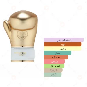 Champion_Money_Fragrance_World_ادکلن_چمپیون_مانی_