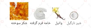 Creme_of_Clouds_Fragrance_World_ادکلن_کریم_آف_کلودز