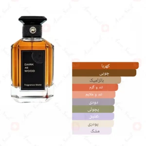 Dark_As_Wood_Fragrance_World_ادکلن_دارک_از_وود