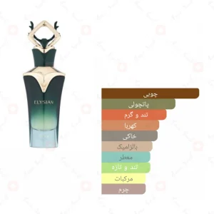 Elysian_Onyx_Fragrance_World_ادکلن_الیسیان_اونیکس