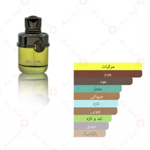 Enigma_Trois_Fragrance_World_ادکلن_انیگما_ترویس_