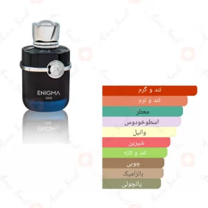 Enigma Une Fragrance World ادکلن انیگما یونه