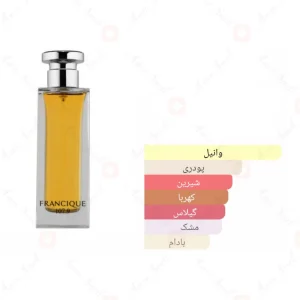 Francique 107.9 Fragrance World ادکلن فرانسیک 5