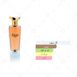 Giovany_Brezza_Fragrance_World_ادکلن_جیوانی_برززا