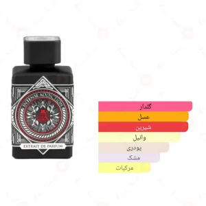 Intense_Addiction_Fragrance_World_ادکلن_اینتنس_ادیکشن