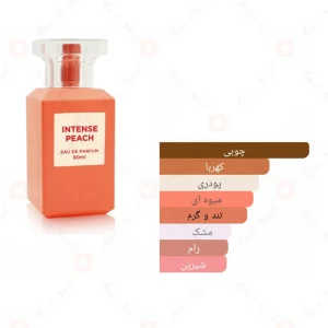 Intense_Peach_Fragrance_World_ادکلن_اینتنس_پیچ