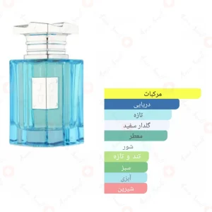 Jour_Fragrance_World_ادکلن_ژور_فرگرانس_ورد_