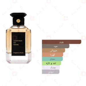 Leather_So_Rare_Fragrance_World_ادکلن_لدر_سو_رار