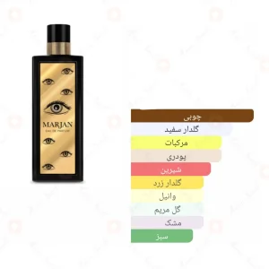 Marjan_Fragrance_World_ادکلن_مرجان_فرگرانس_ورد_