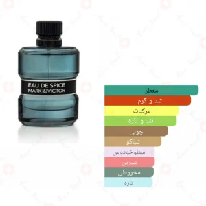 Mark_&_Victor_De_Spice_مارک_اند_ویکتور_د_اسپایس