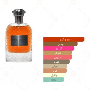 Mocha Wood Fragrance World ادکلن موکا وود