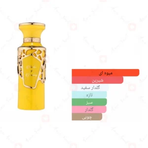 Nectar_of_Ecstacy_Fragrance_World_نکتار_آف_اکستازی