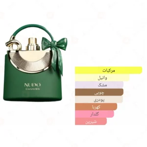Nudo_Green_Iris_Fragrance_World_ادکلن_نودو_گرین_آیریس