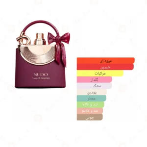 Nudo_Sweet_Berries_Fragrance_World_نودو_سوییت_بریز