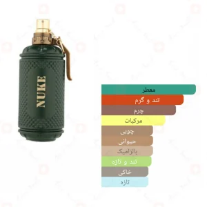 Nuke Fragrance World ادکلن نوک سبز