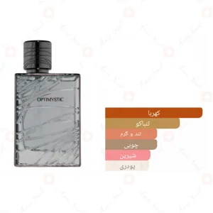 Optimystic_Fragrance_World_ادکلن_اوپتیمیستیک