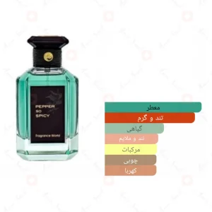 Pepper_So_Spicy_Fragrance_World_ادکلن_پپر_سو_اسپایسی2