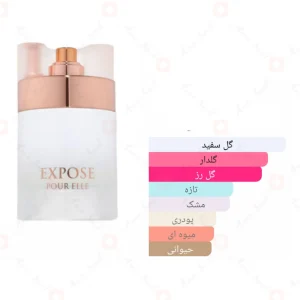 Pour_Elle_Fragrance_World3_ادکلن_اکسپوز_پور_اله_