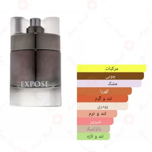 Pour_Lui_Fragrance_World_ادکلن_اکسپوز_پور_لوی_