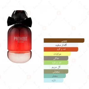 Prohibit_Rouge_Fragrance_World_ادکلن_پروهیبیت_رژ