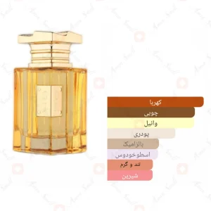 Soir_Fragrance_World_ادکلن_سویر_فرگرانس_ورد_
