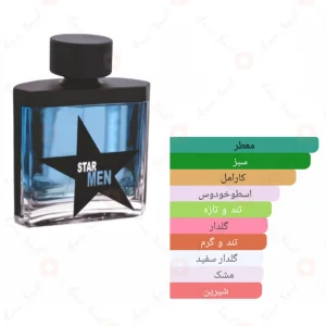 Star Men Fragrance World ادکلن استار من