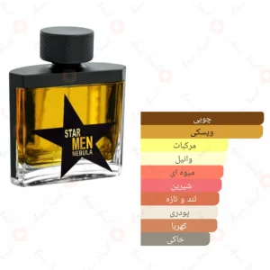 Star_Men_Nebula_Fragrance_World_ادکلن_استار_من_نبیولا