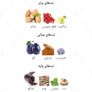 Supreme_L'homme_Extreme_ادکلن_سوپریم_ل_هوم_اکستریم_