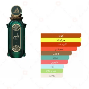 Taj I Fragrance World ادکلن تاج یک