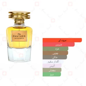 The Panther Fragrance World ادکلن د پنتر