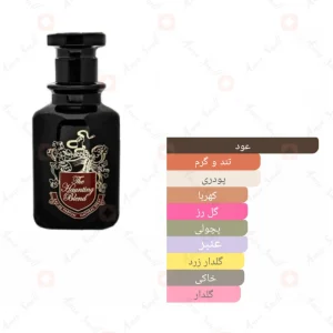 The_Haunting_Blend_Fragrance_World_ادکلن_د_هانتینگ_بلند