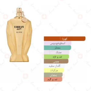 Urban_Man_Elixir_World_ادکلن_اوربان_من_الکسیر_