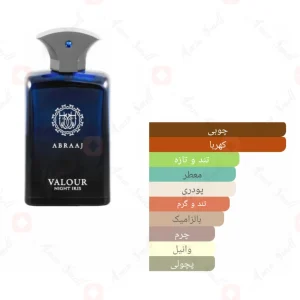 Valour_Night_Iris_World_ادکلن_ولور_نایت_آیریس2