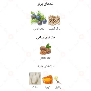 Varakh_Silver_Fragrance_World_ادکلن_واراخ_سیلور