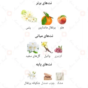 White_As_Tuberose_Fragrance_World_ادکلن_وایت_از_تیوبرز