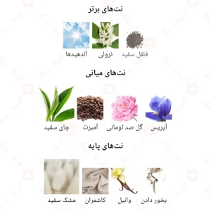 Wurood_Blanc_Sapphire_Fragrance_World_ورود_بلنک_ساپفیر